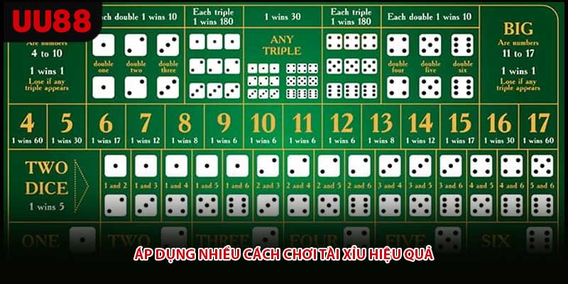 Áp dụng nhiều cách chơi tài xỉu hiệu quả